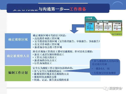 筑安全之基，行全球之道 跨國公司安全管理文化與網絡文化經營的融合實踐