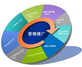 《白蛇傳》網(wǎng)絡(luò)營銷推廣方案 融合經(jīng)典IP與網(wǎng)絡(luò)文化經(jīng)營的創(chuàng)新實踐
