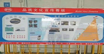 品質(zhì)文化 長沙工廠板報(bào)評比大賽紀(jì)實(shí)